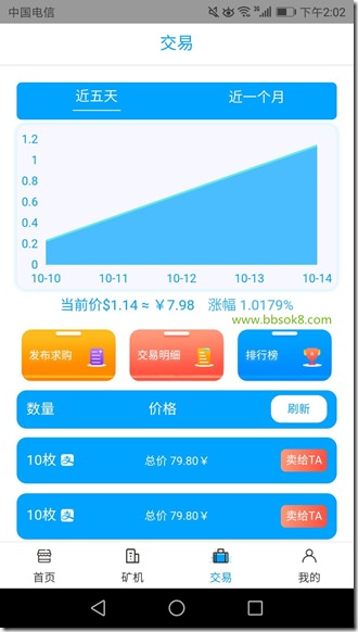 交易 C鏈,手機軟件界面精美,一款手機區塊鏈挖礦軟件,現在註冊C鏈送5台礦機!