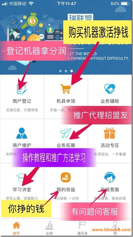 瑞银信购买机器激活赚钱