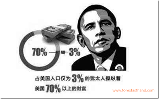 美國猶太人財富 美國猶太人財富