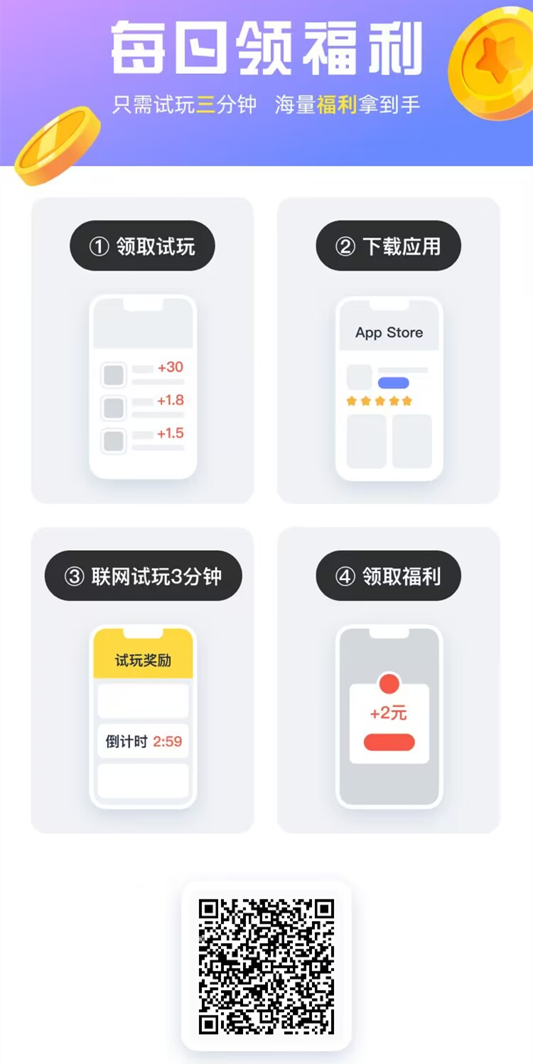 试玩星邀请海报 试玩星邀请海报
