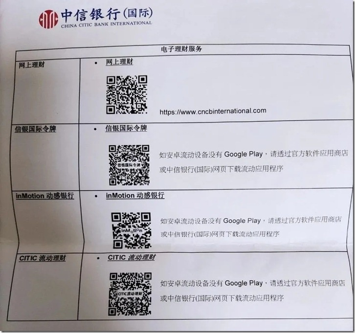 中信銀行國際APP 中信銀行國際APP